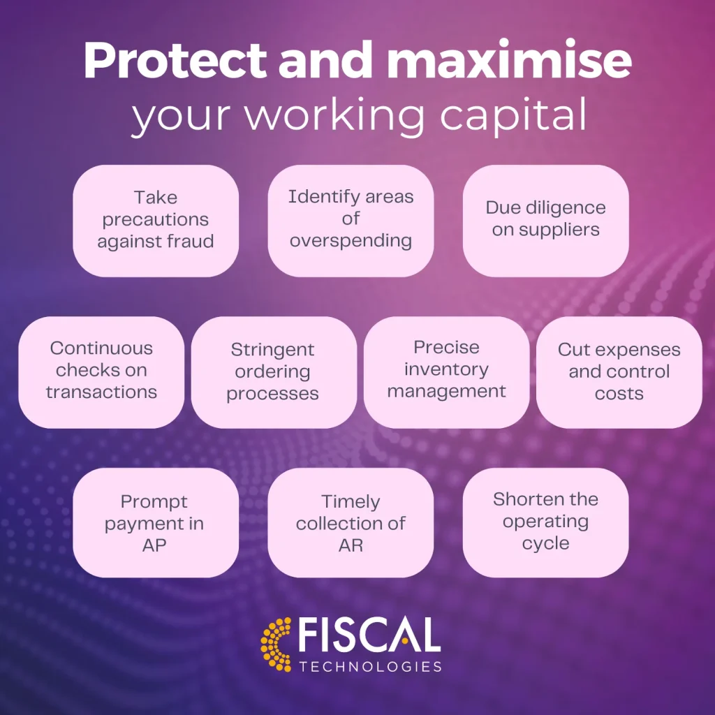Infographic text reads: Protect and maximise your working capital. Take precautions against fraud. Identifying areas of overspending. Due diligence on suppliers. Continuous checks on transactions. Stringent ordering processes. Precise inventory management. Cut expenses and control costs. Prompt payment in AP. Timely collection of AR. Shorten the operating cycle.